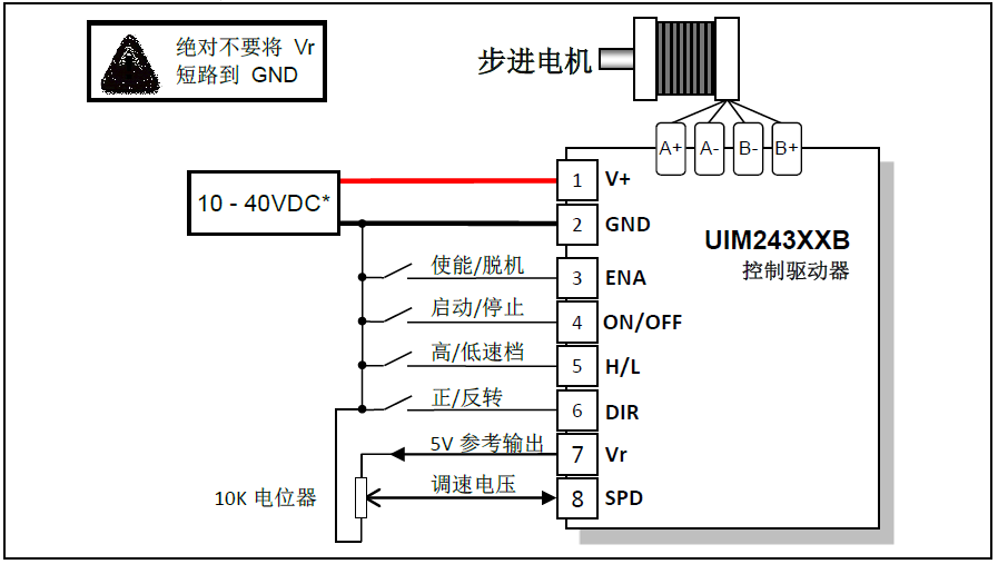 步進(jìn)一體機(jī)